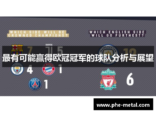 最有可能赢得欧冠冠军的球队分析与展望