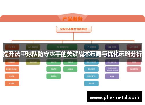 提升法甲球队防守水平的关键战术布局与优化策略分析