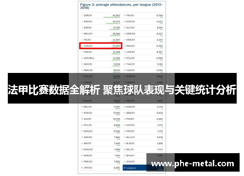 法甲比赛数据全解析 聚焦球队表现与关键统计分析