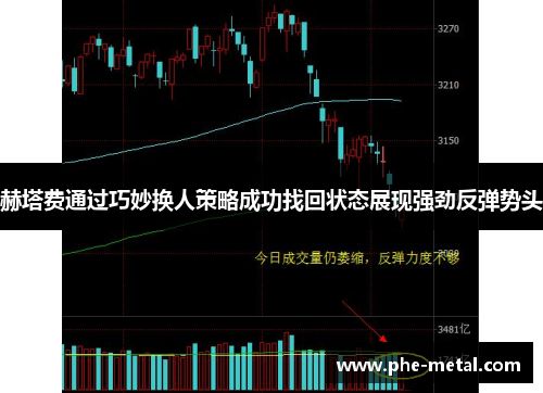 赫塔费通过巧妙换人策略成功找回状态展现强劲反弹势头