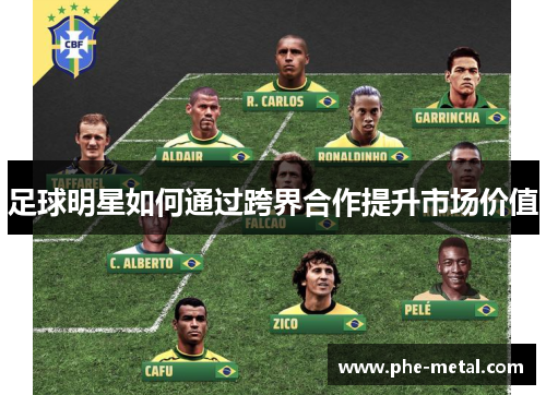 足球明星如何通过跨界合作提升市场价值